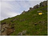 Passo di Fedaia - Bivacco Bontadini